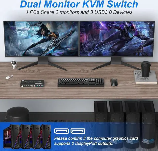Alt view image 3 of 7 - Hitoor 8K@60Hz Displayport USB 3.0 KVM Switchfor 4 Computers 2 Monitors 4K@144Hz, DP1.4 Dual Monitor Displayport KVM Switch 4 Port with Audio Output and 3 USB 3.0, 8K DP Monitor Switch for 4 PCs