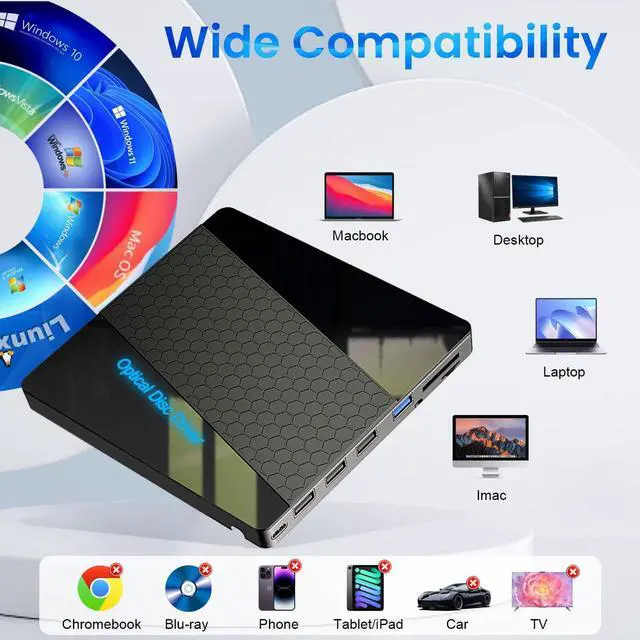 Alt view image 5 of 7 - Hitoor [8-in-1] External DVD Drive, USB 3.0 Type C External CD/Dvd +/-Rw Drive Portable CD/DVD Player Burner Reader Writer Player, Optical CD ROM Disk Drive For Laptop Windows 10/8/7/XP/Linux, MacOS