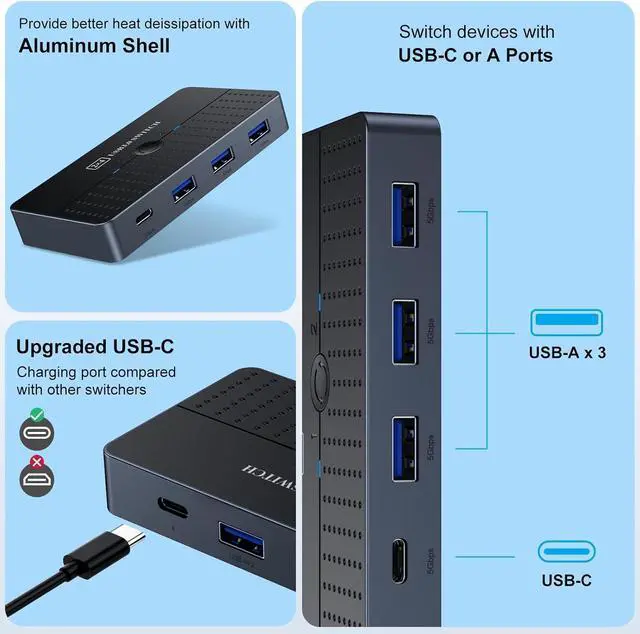 Alt view image 4 of 6 - Hitoor USB 3.0 Switch 2 in 4 Out for 2 Computers Sharing USB C & A Devices, USB Switcher for PC Mouse Keyboard Printer Scanner, USB 3.0 KVM Switch Selector Compatible with Windows, Mac, Linux