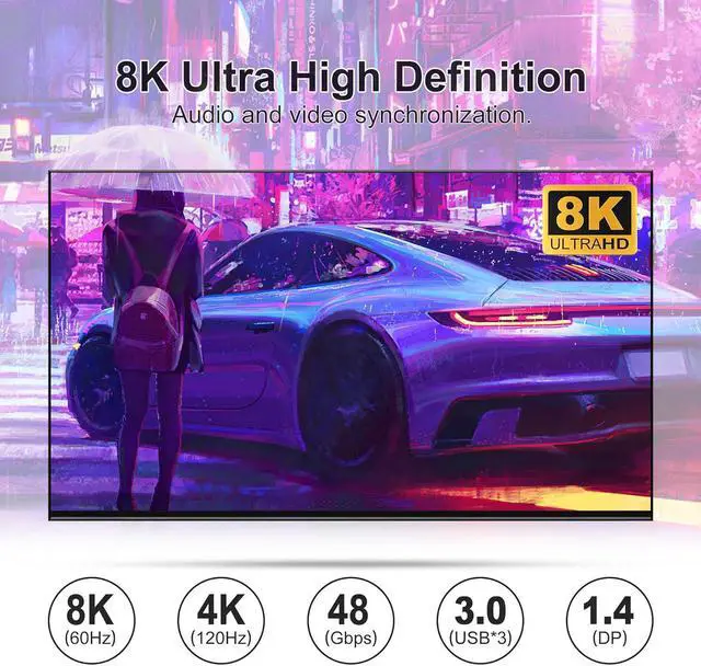 Alt view image 4 of 7 - Hitoor 8K@60Hz Displayport USB 3.0 KVM Switch 2 Monitors for 4 Computers 8K@60Hz 4K@144Hz, DP1.4 Dual Monitor Displayport KVM Switches 4 Port with 4 USB 3.0 Ports, 8K DP Monitor Switch for 4 PCs