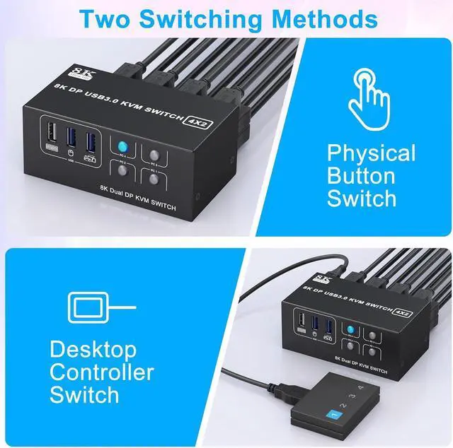Alt view image 7 of 7 - Hitoor 8K@60Hz Displayport USB 3.0 KVM Switch 2 Monitors for 4 Computers 8K@60Hz 4K@144Hz, DP1.4 Dual Monitor Displayport KVM Switches 4 Port with 4 USB 3.0 Ports, 8K DP Monitor Switch for 4 PCs