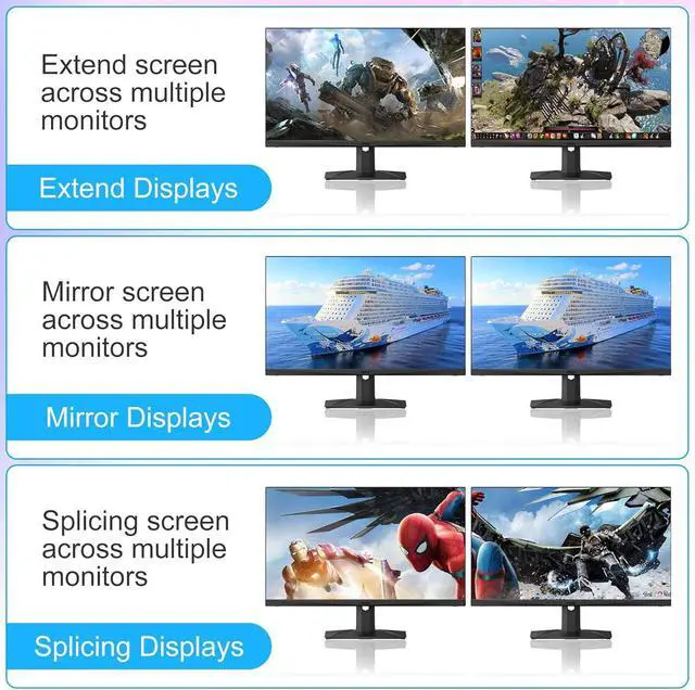 Alt view image 5 of 7 - Hitoor 8K@60Hz Displayport USB 3.0 KVM Switch 2 Monitors for 4 Computers 8K@60Hz 4K@144Hz, DP1.4 Dual Monitor Displayport KVM Switches 4 Port with 4 USB 3.0 Ports, 8K DP Monitor Switch for 4 PCs