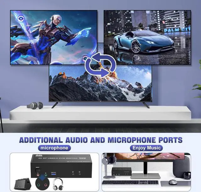 Alt view image 6 of 7 - Hitoor 8K@60Hz Displayport KVM Switch Triple Monitor for 2 Computer, USB 3.0 DP KVM Switch 3 Monitors 2 Computers with Audio and 3 USB 3.0 Ports, Displayport KVM Triple Monitor Keyboard Mouse Switcher