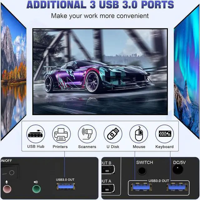 Alt view image 7 of 7 - Hitoor 8K@60Hz Displayport KVM Switch Triple Monitor for 2 Computer, USB 3.0 DP KVM Switch 3 Monitors 2 Computers with Audio and 3 USB 3.0 Ports, Displayport KVM Triple Monitor Keyboard Mouse Switcher
