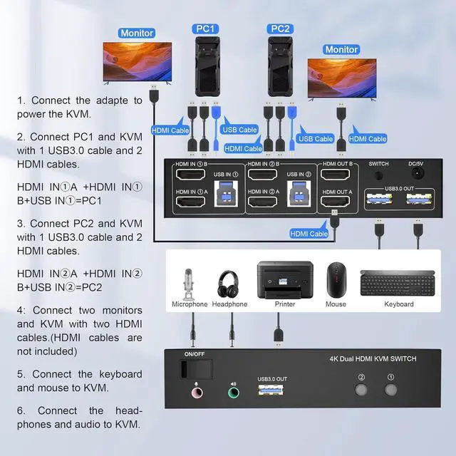 Alt view image 2 of 7 - Hitoor USB 3.0 HDMI Dual Monitor KVM Switch 2 Port, 4K@60Hz HDMI KVM Switch for 2 Computers Share 2 Monitors and 3 USB 3.0 Ports, Audio Microphone Output, Wired Remote and 2 USB 3.0 Cables Included
