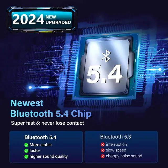 Alt view image 2 of 7 - Hitoor Bluetooth 5.4 Adapter PC, Bluetooth 5.4 USB Wireless Adapter for PC Windows 11/10/8.1/7, Mini-Sized Bluetooth Dongle Receiver, Plug and Play, for Laptop, Headphones, Keyboard, Mouse and More