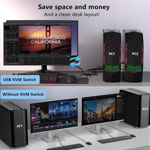 Alt view image 7 of 7 - Hitoor 2 Port HDMI KVM Switch 2 in 1 Out, USB 3.0 and HDMI KVM Switch 4K@60Hz for 2 Computers Share 1 Monitor, 4 USB 3.0 Devices Such as Keyboard, Mouse, Printer giyqxHw