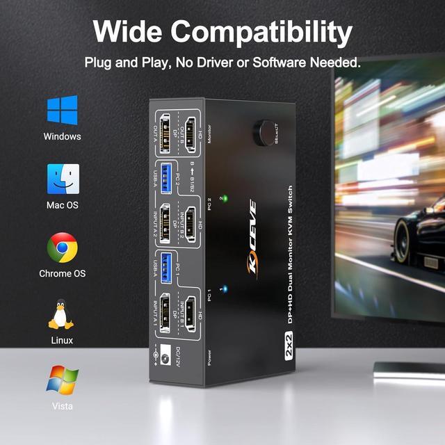 Alt view image 6 of 7 - Hitoor 8K@60Hz/4K@144Hz Dual Monitor HDMI DP KVM Switch, Displayport + HDMI Dual Monitor KVM Switch for 2 Computers Share 2 Monitors 4 USB 3.0 Devices, Includes Remote Control & 12V Power Adapter