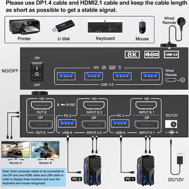 Alt view image 2 of 7 - Hitoor 8K@60Hz/4K@144Hz Dual Monitor HDMI DP KVM Switch, Displayport + HDMI Dual Monitor KVM Switch for 2 Computers Share 2 Monitors 4 USB 3.0 Devices, Includes Remote Control & 12V Power Adapter