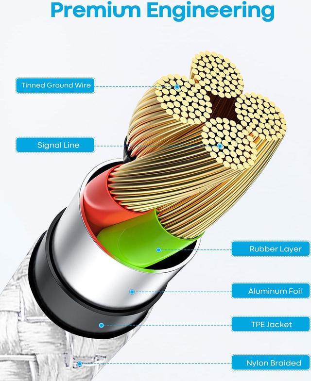 Alt view image 6 of 7 - Hitoor USB C Cable 6ft./2M, for iPhone 15/15 Pro/Max/Plus Cable, USB A to USB C Car Play Cord for i-Pad 10th Gen iPad Pro 12.9/11 i-Pad Air 6th /5th /4th Gen Mini 6th Gen, Android Cellphone - 2 Pack
