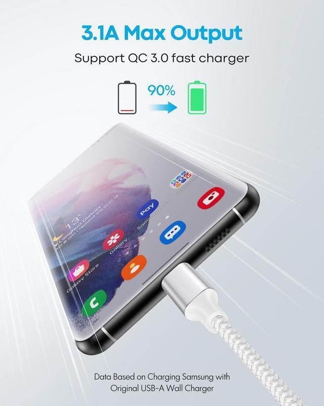Alt view image 2 of 7 - Hitoor USB C Cable 6ft./2M, for iPhone 15/15 Pro/Max/Plus Cable, USB A to USB C Car Play Cord for i-Pad 10th Gen iPad Pro 12.9/11 i-Pad Air 6th /5th /4th Gen Mini 6th Gen, Android Cellphone - 2 Pack
