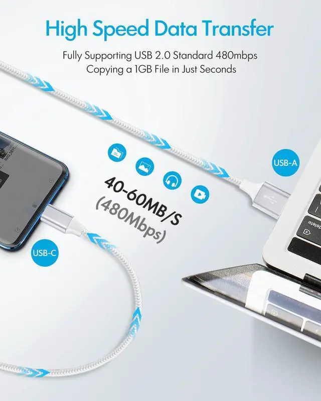 Alt view image 5 of 7 - Hitoor USB C Cable 3.3ft./1M, for iPhone 15/15 Pro/Max/Plus Cable, USB A to USB C Car Play Cord for i-Pad 10th Gen iPad Pro 12.9/11 i-Pad Air 6th /5th /4th Gen Mini 6th Gen, Android Cellphone - 2 Pack