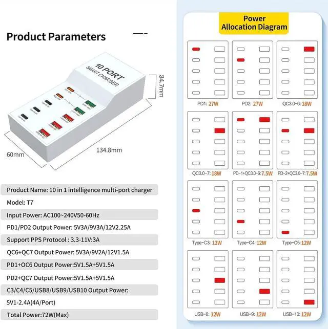 Alt view image 6 of 7 - Hitoor 10 Port Multi USB Charging Station, Multiple USB Charger Station with PD QC 3.0 USB A USB C Charger Block Multiple Ports, USB Power Strip for Multiple Devices Phone Tablet Laptop Watch giyqxHw