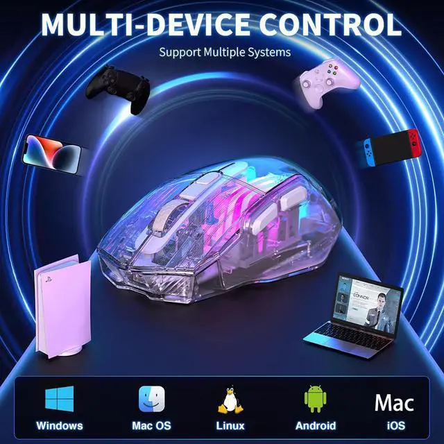 Alt view image 7 of 7 - Hitoor Wireless Gaming Mouse, Tri-Mode 2.4G/USB-C/Bluetooth Mouse, Rechargeable Computer Gaming Mice with 5 DPI Levels, 6 Buttons, 11 RGB Lights, Ergonomic Mouse for Laptop PC Mac-Transparent