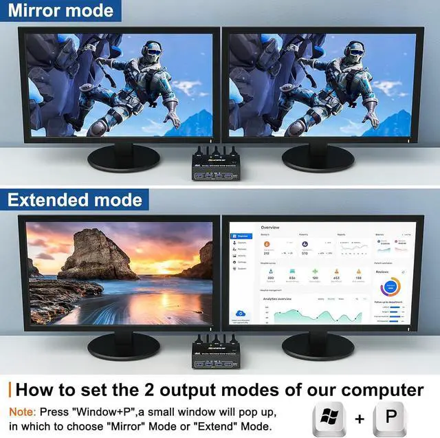 Alt view image 7 of 7 - Hitoor Displayport KVM Switch 2 Monitors 2 Computers 8K@30Hz 4K@144Hz, USB 3.0 Dual Monitor KVM Switches Displayport 1.4 2 in 2 Out with 4 USB 3.0 Port for USB Device,Wired Remote and 4 Cable Included
