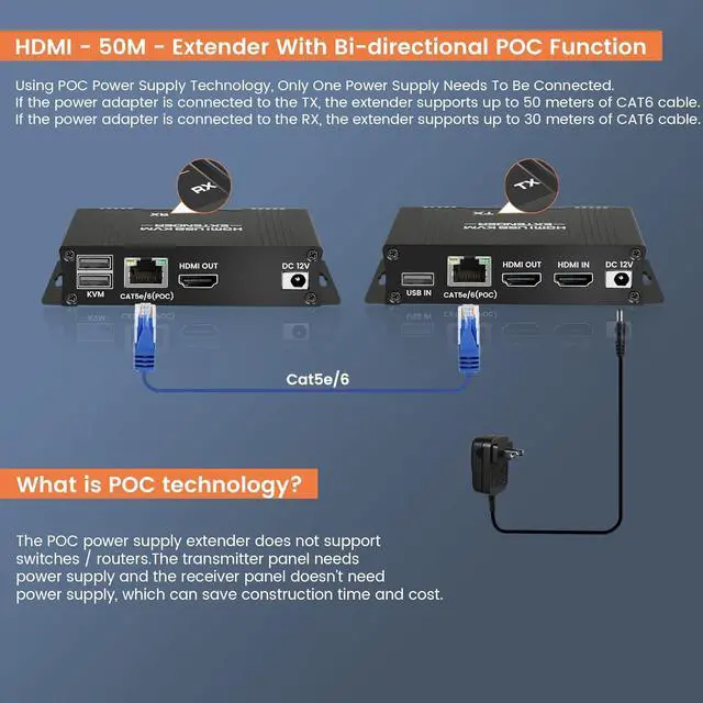 Alt view image 2 of 7 - Hitoor 164FT / 50M HDMI KVM USB Extender Over Cat 5e/6/7 Cable, 1080P HDMI Ethernet Extender Balun Transmitter Receiver with Loop Out Function - USB Keyboard Mouse, Single POC Power Supply