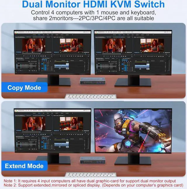 Alt view image 3 of 7 - Hitoor USB 3.0 HDMI KVM Switch 4 Computers 2 Monitors, 4K@60Hz 4 Ports HDMI Dual Monitors KVM Switch Supports EDID, with Audio Microphone Output and 3 USB 3.0 Ports, 4 in 2 Out HDMI KVM Switches