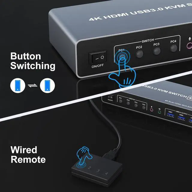 Alt view image 7 of 7 - Hitoor USB 3.0 HDMI KVM Switch 4 Computers 2 Monitors, 4K@60Hz 4 Ports HDMI Dual Monitors KVM Switch Supports EDID, with Audio Microphone Output and 3 USB 3.0 Ports, 4 in 2 Out HDMI KVM Switches