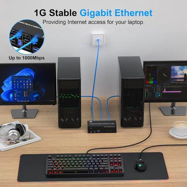 Alt view image 5 of 7 - Hitoor KVM Switch 3 Monitors 2 Computers 8K@60Hz 4K@144Hz, 2 HDMI + DisplayPort Triple Monitor KVM Switch for 2 Computer Share 1000Mbps Ethernet, 3 USB 3.0 Ports, with Audio & Microphone Output