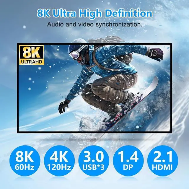 Alt view image 4 of 7 - Hitoor KVM Switch 3 Monitors 2 Computers 8K@60Hz 4K@144Hz, 2 HDMI + DisplayPort Triple Monitor KVM Switch for 2 Computer Share 1000Mbps Ethernet, 3 USB 3.0 Ports, with Audio & Microphone Output