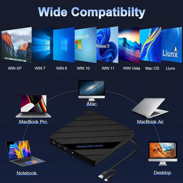 Alt view image 4 of 7 - Hitoor 8-in-1 External CD DVD Drive for Laptop, USB 3.0 Type-C Slim Portable Player CD DVD RW Burner Writer Reader with SD/TF Slot & 4 USB Ports, Optical Disk Drive for Windows11/10/Mac OS/Vista/Linux