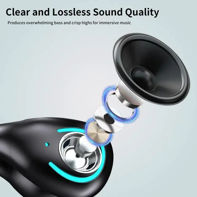 Alt view image 6 of 7 - Hitoor Open Ear Bone Conduction Headphones, Bluetooth 5.3 Wireless Open Clip on Ear Earbuds Built-in Mic with Ear Hooks Charging Case 60 Hours Playtime Sport Earphones Waterproof for Fitness Running
