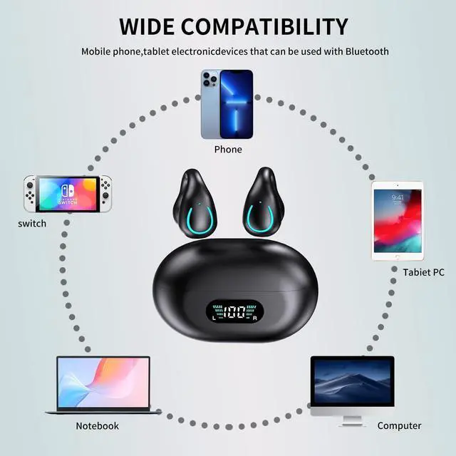 Alt view image 2 of 7 - Hitoor Open Ear Bone Conduction Headphones, Bluetooth 5.3 Wireless Open Clip on Ear Earbuds Built-in Mic with Ear Hooks Charging Case 60 Hours Playtime Sport Earphones Waterproof for Fitness Running