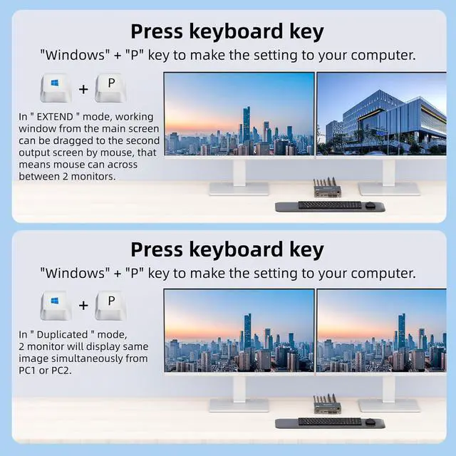 Alt view image 4 of 7 - Hitoor USB C HDMI Dual Monitor KVM Switch 2 Monitors 2 Computers, Dual Monitor USB 3.0 Type C KVM Switcher Supports 4K@60Hz for 2 Computers Share Keyboard, Mouse and 2 Monitors, Wired Remote included
