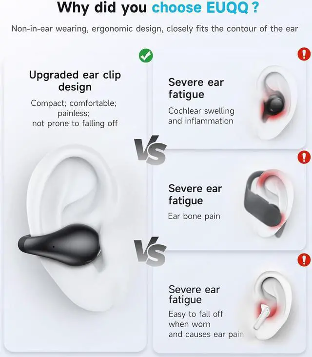 Alt view image 3 of 7 - Hitoor True Wireless Earbuds - Open Ear Headphones Wireless, Bone Conduction Earbuds With Mic, Bluetooth 5.3 Clip On Earphones, Fast Charging 50h Playtime, IPX4 Ear Buds For Running Sport Workout