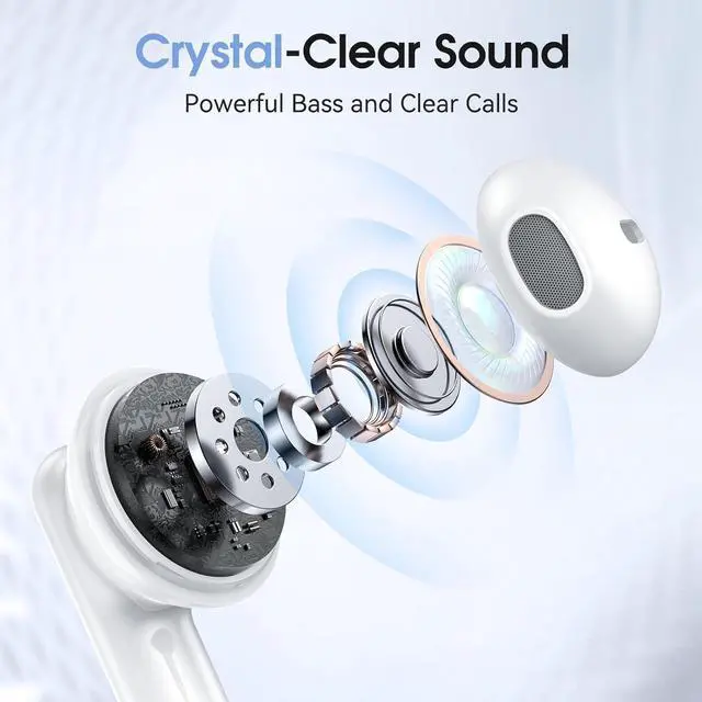 Alt view image 3 of 7 - Hitoor Bluetooth Wireless Earbuds, Mini Wireless 5.3 Headphones HiFi Stereo, 40H Wireless Earphones with ENC Noise Cancelling Mics, Touch Control, Type-C Charging, Dual LED Display, in Ear for Gym