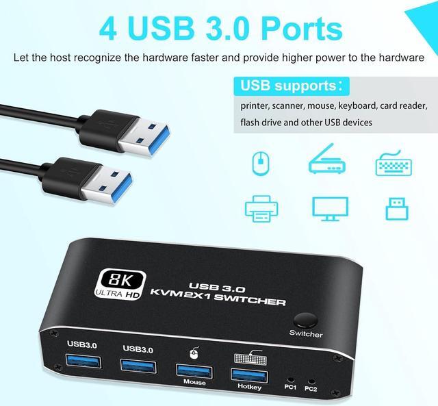Alt view image 3 of 7 - Hitoor 2 Port HDMI KVM Switch, HDMI USB KVM Switch 2x1 HDMI2.1 Ports + 4x USB3.0 Ports, Share 2 Computers One Monitor Switch, Supports 8K@60Hz,4K@120Hz,YUV 4:4:4, HDCP 2.3, HDR 10, Hotkey, Darkish