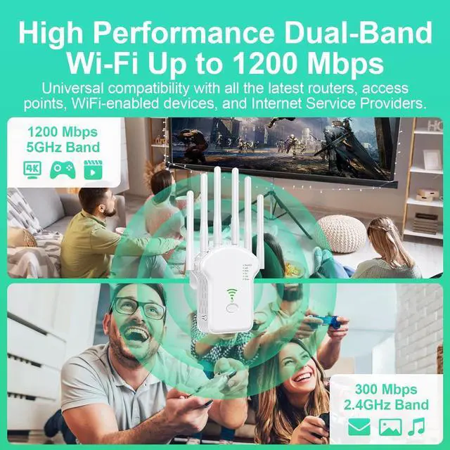 Alt view image 4 of 7 - Hitoor WiFi Extender Signal Booster for Home - 2024 Newest Dual Band Internet Extender WiFi Booster Up to 1200Mbps(11800Sq.Ft) 5Ghz & 2.4Ghz - Easy Set Up WiFi Repeater with Ethernet Port & Ap Mode