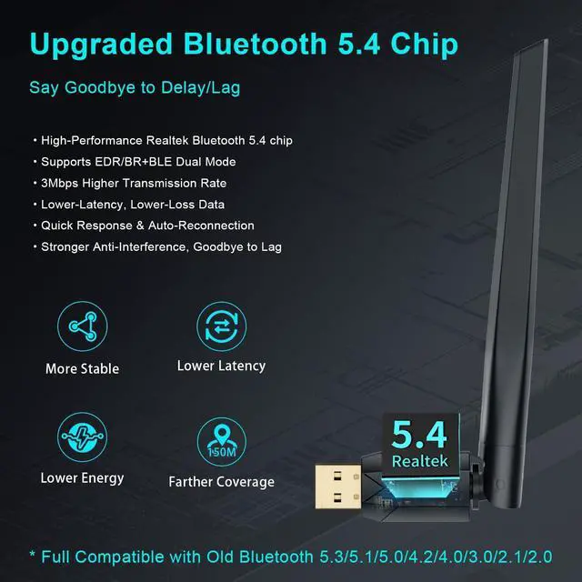 Alt view image 2 of 7 - Hitoor 150M Long Range USB Bluetooth 5.4 Adapter for PC, Wireless Dongle Enhanced Antenna for Laptop Desktop PC Windows 11 10 8.1 7, Plug and Play Bluetooth Headphones Headset Speaker Mice Keyboard