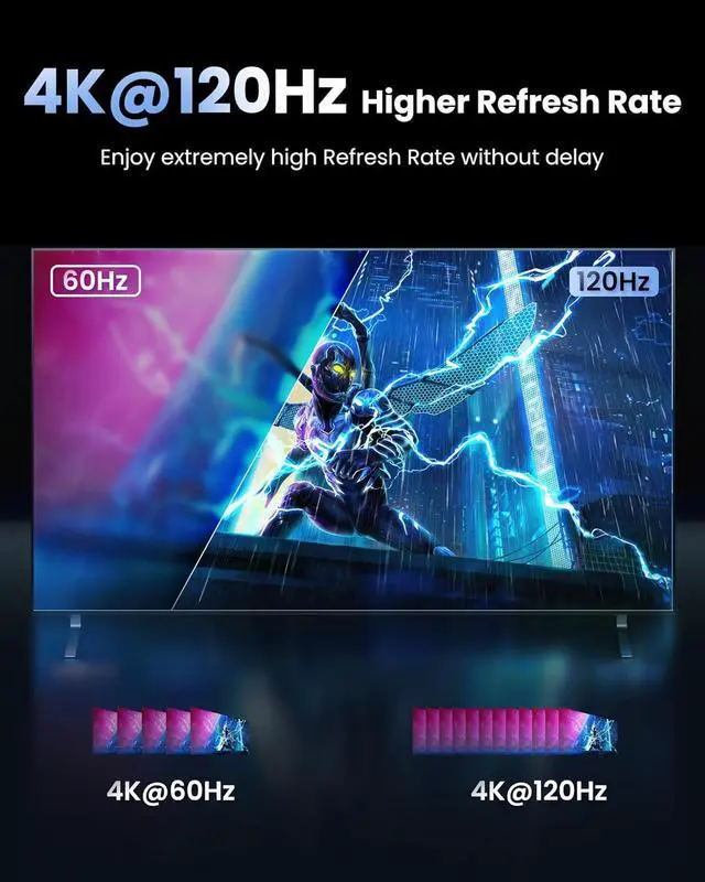 Alt view image 2 of 7 - Hitoor 8K@60Hz 4K@120Hz HDMI 2.1 Audio Extractor Splitter with HDMI 7.1CH+Optical SPDIF/Coaxial 5.1CH+3.5mm Jack Audio Out, HDMI Audio Converter Support HDCP 2.3 VRR Compatible with Do-bb-ly Soundbar