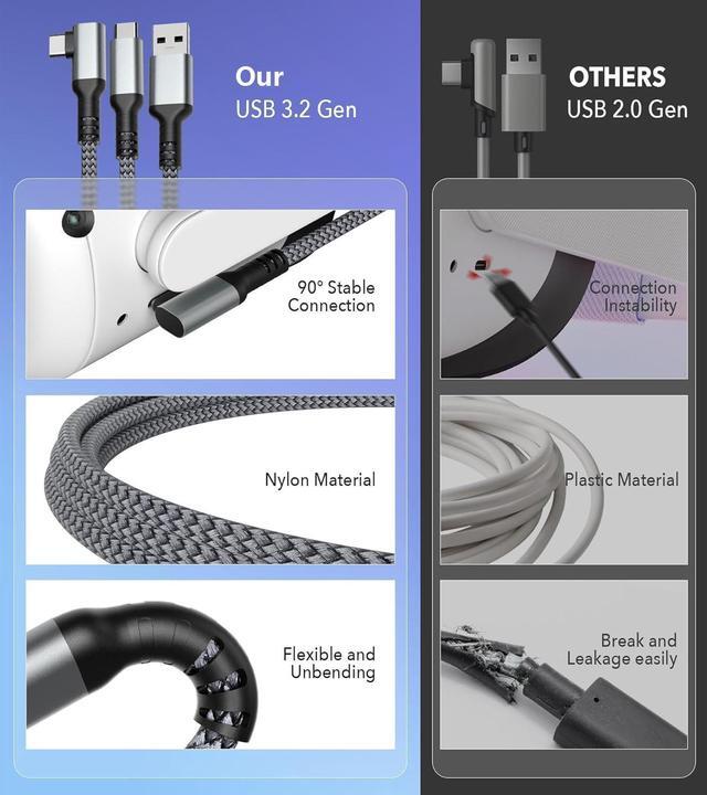 Alt view image 7 of 7 - Hitoor USB A to C VR Link Cable 16FT/5M for Me-ta Quest 3S, Quest 3, for O-culus Quest 2/Pro Accessories, 3 in-1 Link Cable Charging While Playing All Day, with USB C Sufficient Power for VR Headset