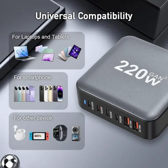 Alt view image 4 of 7 - Hitoor USB Charging Station for Multiple Devices, 220W 6-Port USB Charging Hub with 4 PD USB-C, 2 QC USB-A, Max 100W Output Fast Charging Station for i-Phone, Android Cellphones, Switch, Tablet etc..