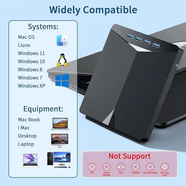Alt view image 4 of 7 - Hitoor External CD/DVD Drive for Laptop, 7-in-1 Portable DVD Player for Laptop, USB 3.0 Type C External CD DVD Burner with SD/TF Card Reader & 4-Port USB Hub, Compatible with Windows, Mac OS, Linux