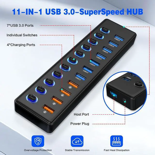 Alt view image 2 of 7 - Hitoor 11 Port USB Hub 3.0, Powered USB Splitter Includes 7-Port USB-A Data Transfer with 5Gbps and 4-Port Smart Charging with 2.4A, Individual Switches, and USB Extender for Laptop, Mac, Windows, PC