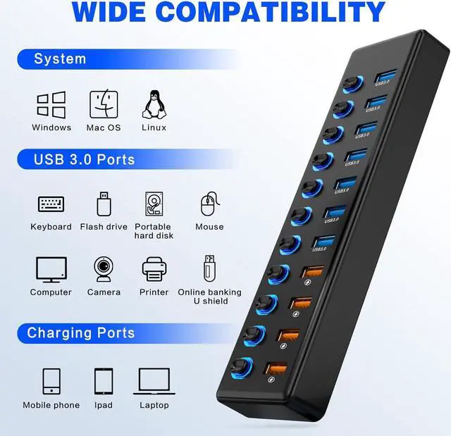 Alt view image 4 of 7 - Hitoor 11 Port USB Hub 3.0, Powered USB Splitter Includes 7-Port USB-A Data Transfer with 5Gbps and 4-Port Smart Charging with 2.4A, Individual Switches, and USB Extender for Laptop, Mac, Windows, PC