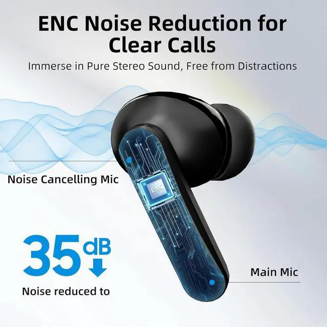 Alt view image 2 of 7 - Hitoor True Wireless Earbuds, ENC Noise Cancellation, LED Display, 13mm Dynamic Driver, 400mAh Charging Case, Bluetooth 5.3, Long Battery Life, Type-C Fast Charging, Bluetooth Headphones for Sports