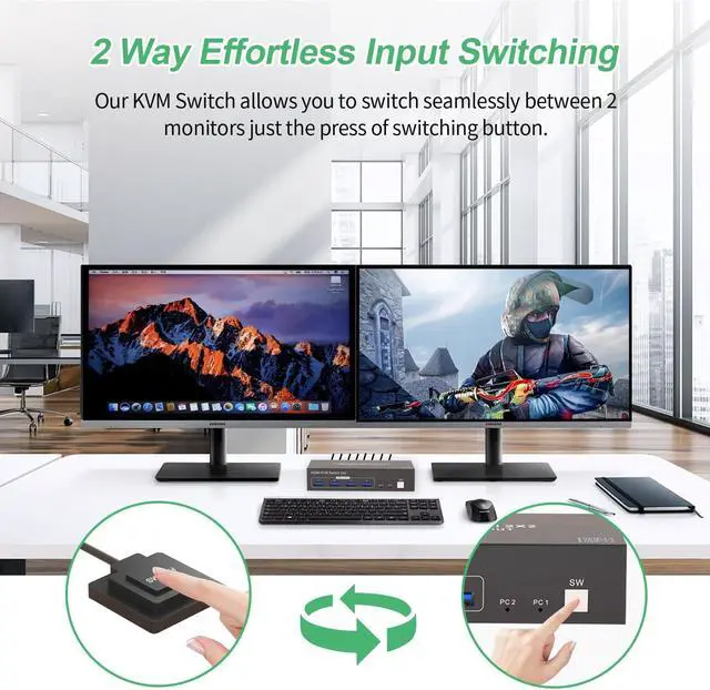 Alt view image 4 of 7 - Hitoor HDMI KVM Switch 2 Computers 2 Monitors, Dual Monitor HDMI KVM Switch 2 in 2 Out, 4K 60Hz, Dual HDMI Outputs with 4 USB 3.0 Ports to Share Keyboard Mouse Printer etc, Supports Extended/Copy Mode