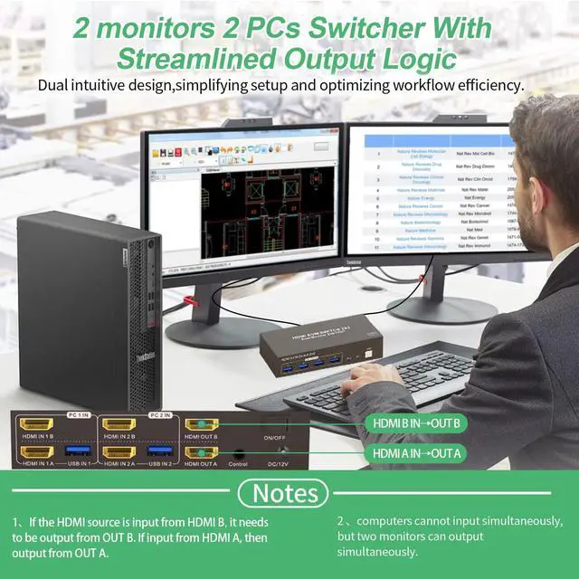 Alt view image 5 of 7 - Hitoor HDMI KVM Switch 2 Computers 2 Monitors, Dual Monitor HDMI KVM Switch 2 in 2 Out, 4K 60Hz, Dual HDMI Outputs with 4 USB 3.0 Ports to Share Keyboard Mouse Printer etc, Supports Extended/Copy Mode