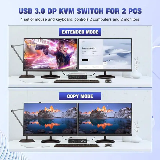 Alt view image 6 of 7 - Hitoor USB 3.0 DisplayPort KVM Switch 2 Monitors 2 Computers, Dual Monitor 8K@60Hz DP KVM Switch 2 in 2 Out with Audio Microphone Output and 3 USB 3.0 Ports, 2 PC 2 Monitors Keyboard Mouse Switcher