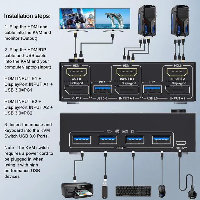 Alt view image 2 of 7 - Hitoor HDMI + Displayport KVM Switch 2 Computer 2 Monitors, Dual Monitors HDMI DP KVM Switcher Supports 4K@60Hz for 2 Computers Share Keyboard, Mouse and 2 Monitors, with USB 3.0 Cables & Wired Remote