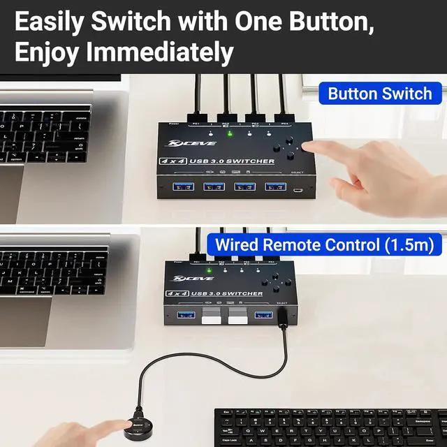 Alt view image 5 of 7 - Hitoor 4 x4 USB 3.0 Switch 4 Computers, 4 Port USB Switch Selector Sharing 4 USB Devices,Keyboard Mouse Switch,USB Switcher Compatible with Mac/Windows/Linux,Wired Remote and 4 USB 3.0 Cable Included