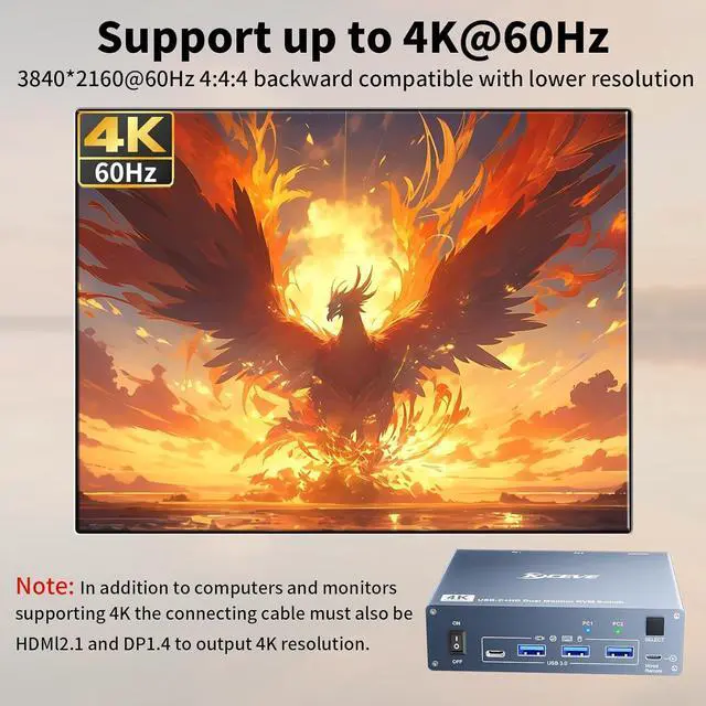 Alt view image 4 of 7 - Hitoor USB C HDMI KVM Switch 2 PC 2 Monitors, Dual Monitors KVM Switch for Laptop & PC, USB 3.0 MST Dual 4K@60Hz, Type-C 60W Charging for Laptop, HDMI KVM Switch USB C with Cable Remote Control