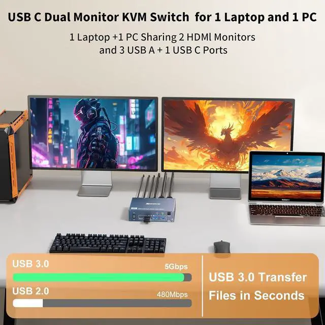 Alt view image 3 of 7 - Hitoor USB C HDMI KVM Switch 2 PC 2 Monitors, Dual Monitors KVM Switch for Laptop & PC, USB 3.0 MST Dual 4K@60Hz, Type-C 60W Charging for Laptop, HDMI KVM Switch USB C with Cable Remote Control