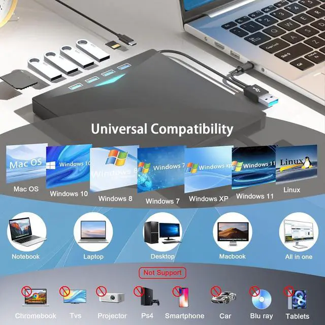 Alt view image 5 of 7 - Hitoor  7-in-1 External CD DVD Drive for Laptop, USB 3.0 DVD Player with 4 USB Ports & SD/TF Slot Optical Disk Drive Reader Writer Burner for PC, Laptop Windows 11/10/8/7/ XP/ 2003/Vista/Linux, MacOS