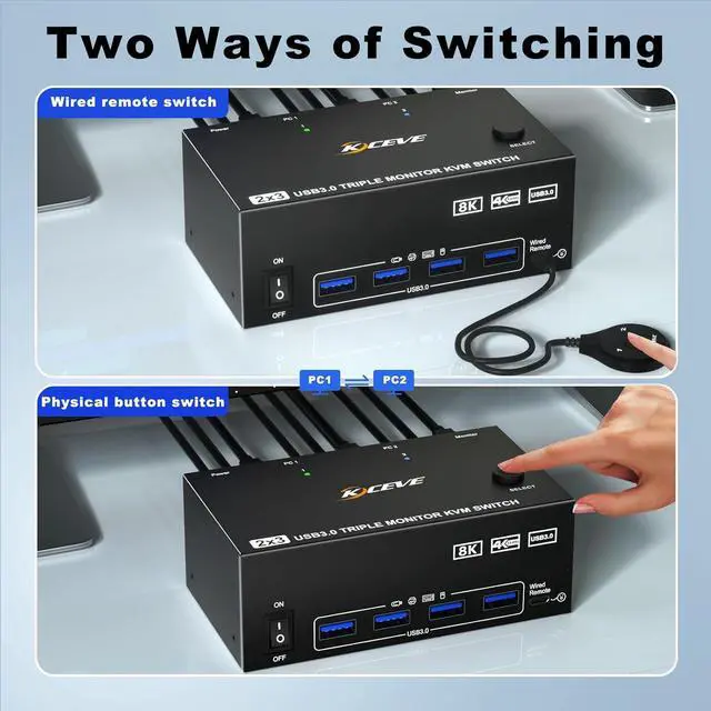 Alt view image 4 of 7 - Hitoor 2 HDMI + Displayport KVM Switch 3 Monitors 2 Computers 8K@60Hz 4K@144Hz, Triple Monitor KVM Swtiches for 2 PC Share 3 Monitor and 4 USB Port, Support Extended & MirrorMode, with Wired Remote