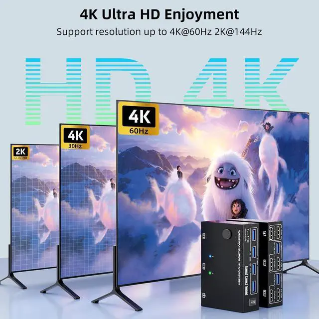 Alt view image 6 of 7 - Hitoor Dual HDMI KVM Switch 2 Monitors 2 Computers 4K@60Hz 2K@144Hz, EDID Simulation, Dual Monitor KVM Switch with 4 USB 3.0 Port for Keyboard Mouse, 2 Monitors HDMI2.1 KVM Switches with Wired Remote